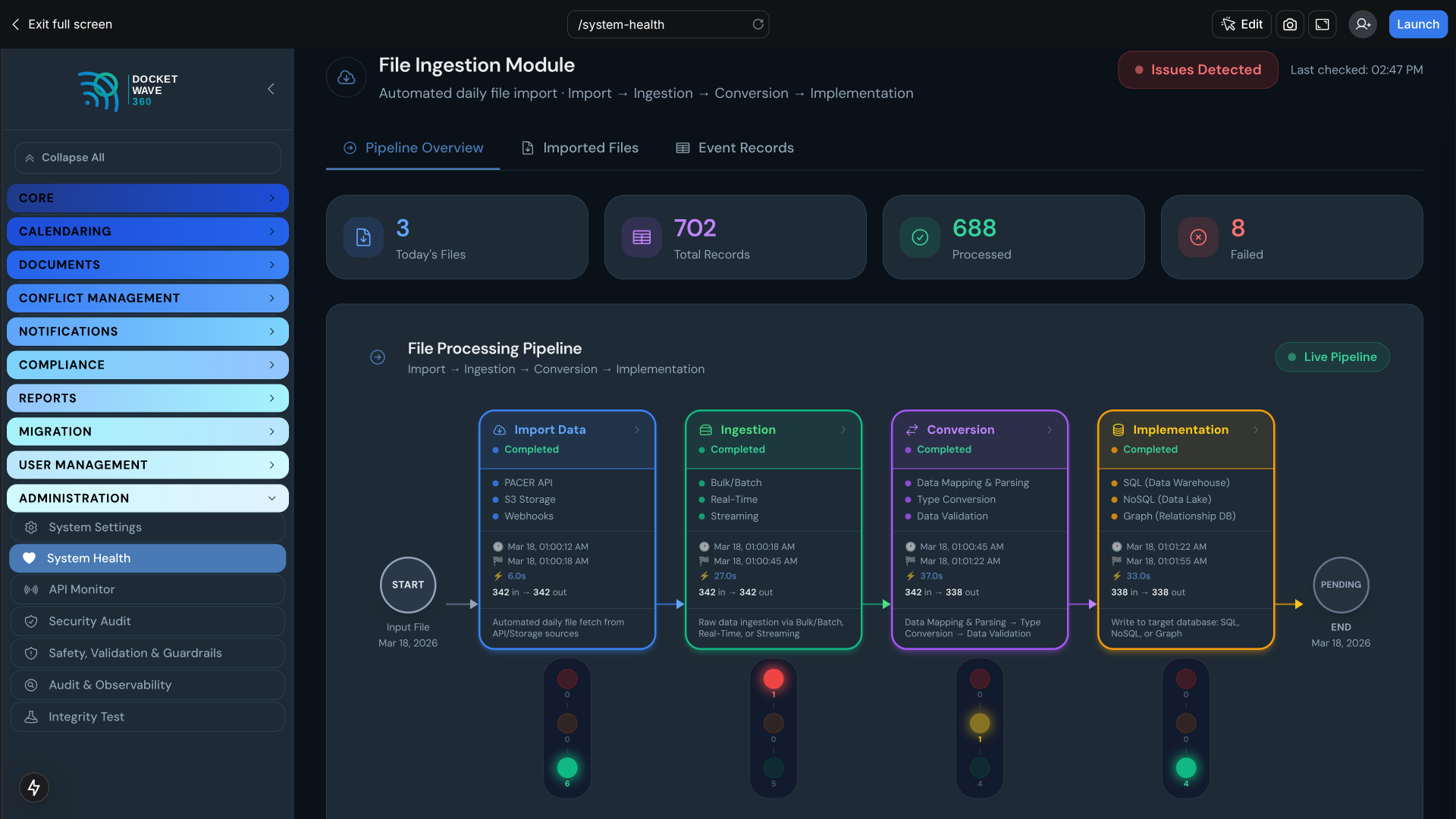 DocketWave 360 — Full-Circle Legal Docketing Platform